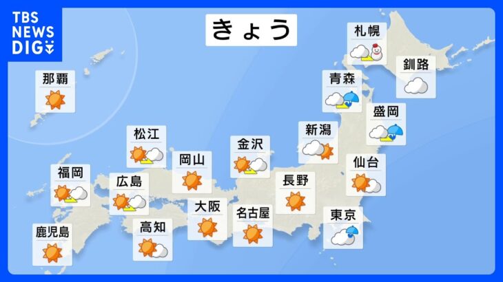 【1月2日 昼の天気】きのうより暖かい　関東・北海道・東北は天気崩れるところあり｜TBS NEWS DIG