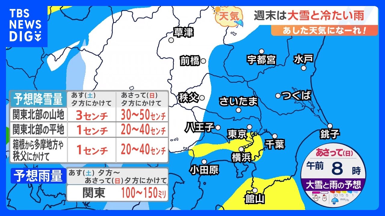 【1月20日&nbsp;関東の天気】週末は大雪と冷たい雨｜TBS&nbsp;NEWS&nbsp;DIG