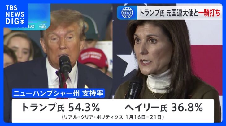 共和党候補者選び「第2戦」　ニューハンプシャー州で予備選挙　トランプ氏・ヘイリー氏の一騎打ち｜TBS NEWS DIG