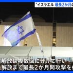 イスラエル　最長2か月の戦闘停止を提案　米報道｜TBS NEWS DIG