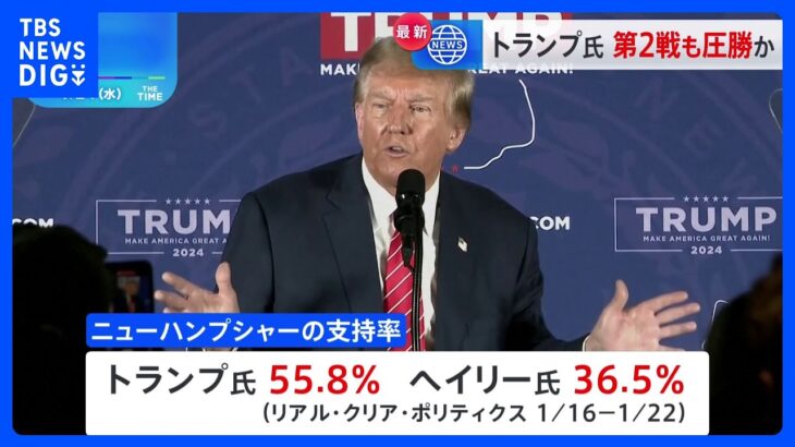 トランプ氏　共和候補選び第2戦も圧勝か 投票始まる｜TBS NEWS DIG