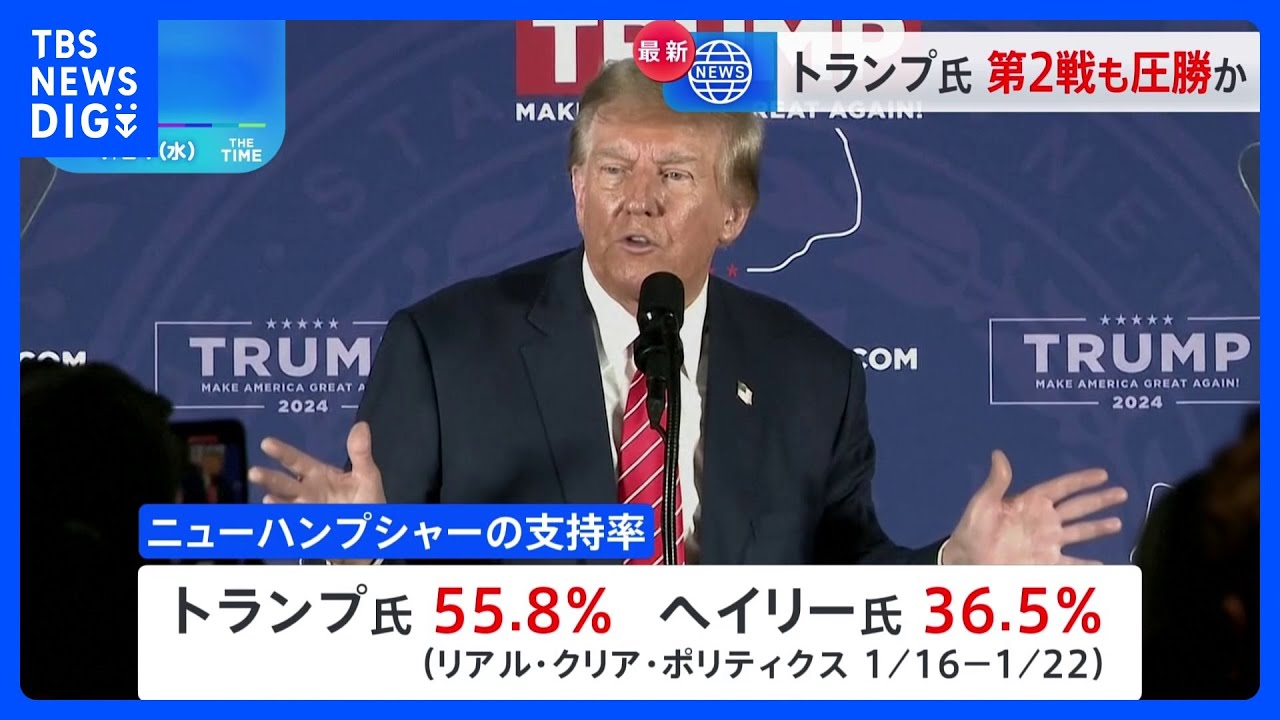 トランプ氏　共和候補選び第2戦も圧勝か&nbsp;投票始まる｜TBS&nbsp;NEWS&nbsp;DIG