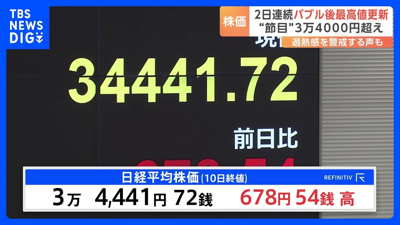 日経平均株価は2日連続でバブル後の最高値を更新 節目の3万4000円を突破|TBS NEWS DIG