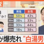 なぜ？「白湯男子」が急増中、20代男性「飲む」が50％、ペットボトル売れ行き「想定の3倍」【Nスタ解説】｜TBS NEWS DIG