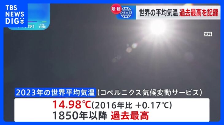 2023年の世界平均気温が過去最高　産業革命前からの気温上昇1.5℃に迫る｜TBS NEWS DIG