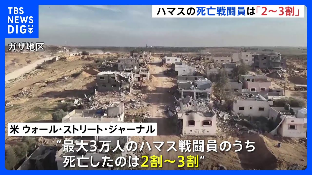 ハマスの死亡戦闘員は「2割～3割」&nbsp;負傷は1万人あまりも「多くが戦闘に復帰できる」&nbsp;WSJ報道｜TBS&nbsp;NEWS&nbsp;DIG