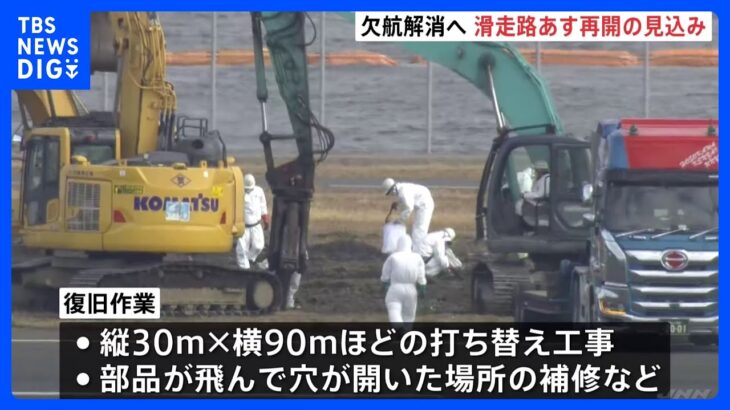 3連休の空の便“欠航”いつまで？　羽田航空機衝突で閉鎖の「C滑走路」あす再開へ｜TBS NEWS DIG