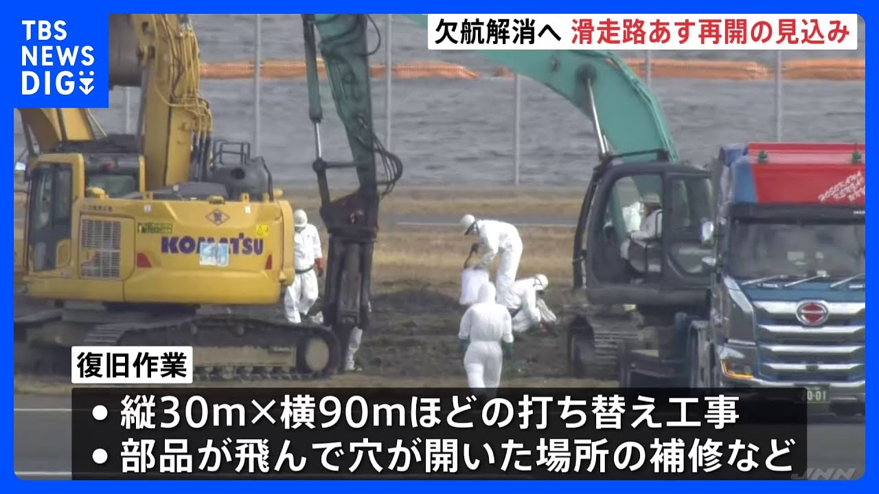 3連休の空の便“欠航”いつまで? 羽田航空機衝突で閉鎖の「C滑走路」あす再開へ|TBS NEWS DIG