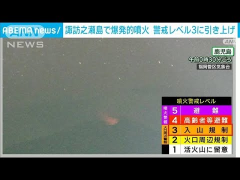 諏訪之瀬島で爆発的噴火　警戒レベルを3に引き上げ(2024年1月14日)