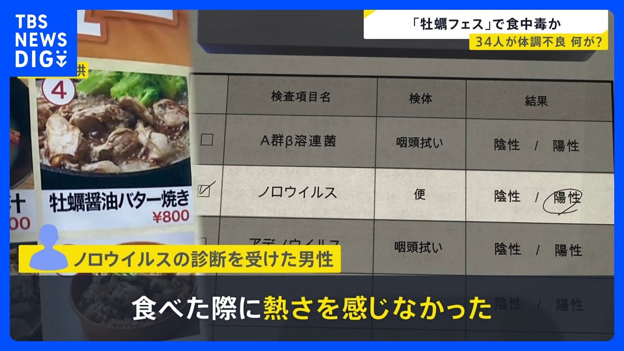「牡蠣フェス」で食中毒か、34人が体調不良訴える&nbsp;　食べた客「熱さを感じなかった」&nbsp;オイスターバーは提供前に“温度測定”で厳重管理【news23】｜TBS&nbsp;NEWS&nbsp;DIG