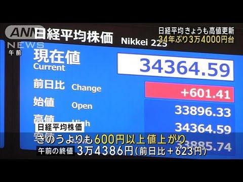 【速報】日経平均株価が一時3万4000円を上回る　1990年3月以来およそ34年ぶり(2024年1月10日)