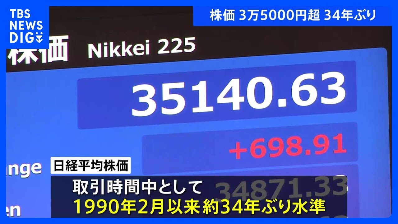 日経平均株価 3万5000円台 取引時間中としては約34年ぶり|TBS NEWS DIG