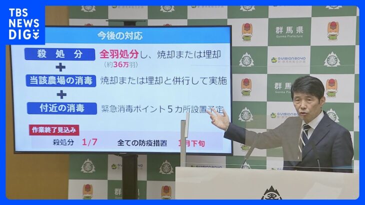 群馬県高山村で鳥インフルの疑い　約36万羽飼育の養鶏場｜TBS NEWS DIG