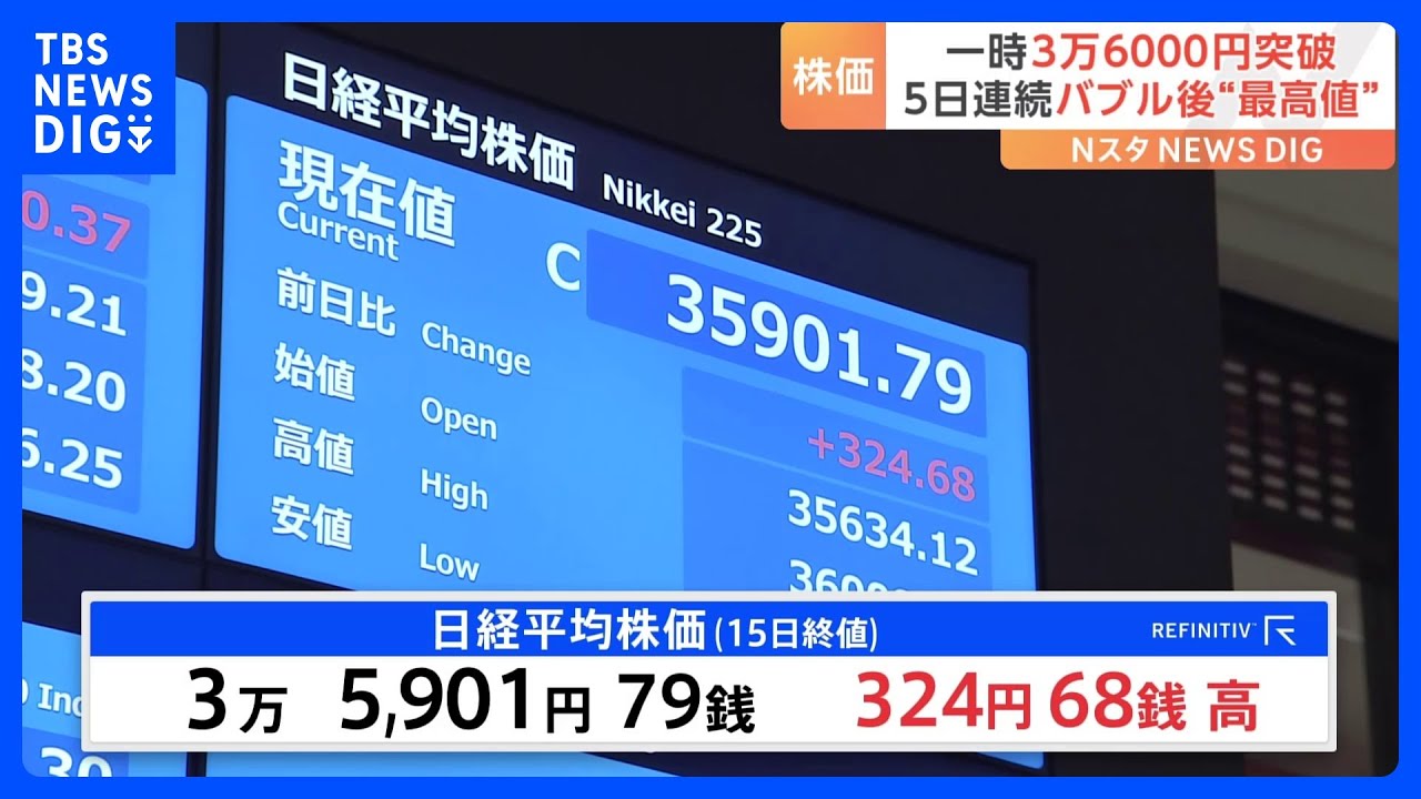 日経平均株価一時3万6000円台に　1990年2月以来およそ33年11か月ぶり｜TBS&nbsp;NEWS&nbsp;DIG