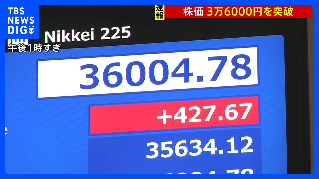 日経平均株価、一時3万6000円を突破　5営業日連続バブル後最高値更新｜TBS&nbsp;NEWS&nbsp;DIG