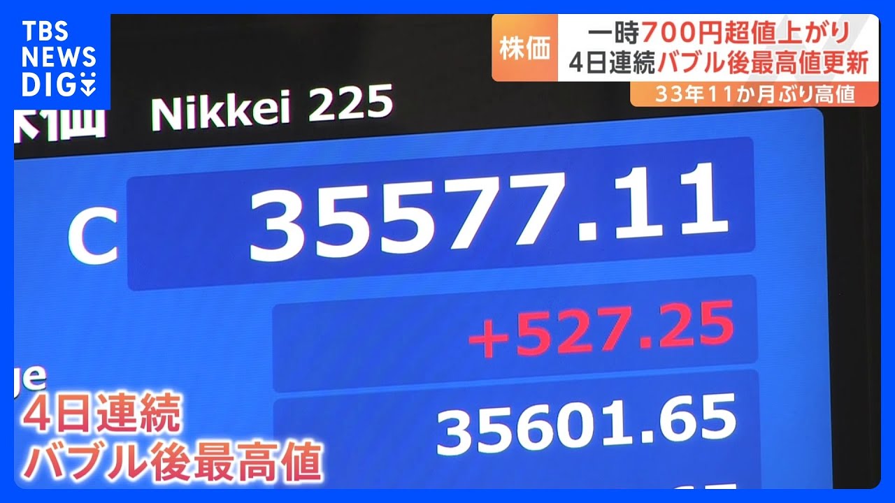 日経平均株価、4日連続でバブル後最高値を更新　終値は527円高｜TBS&nbsp;NEWS&nbsp;DIG