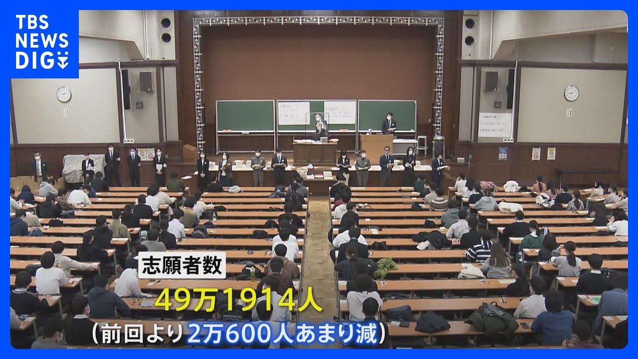 きょうから大学入学共通テスト 志願者数49万人超 被災した生徒は追試験受験の特例措置も|TBS NEWS DIG