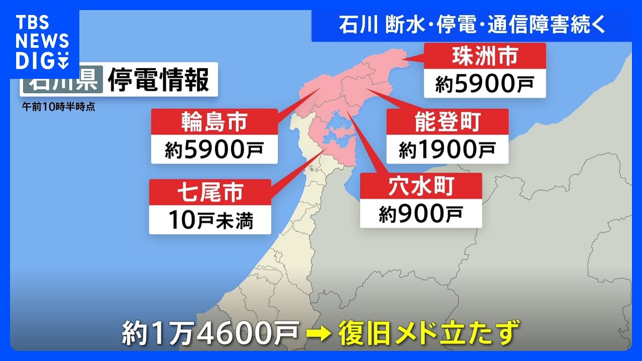 断水・停電・通信障害続く 5万8738戸で断水・約1万4600戸で停電 復旧のメド立たず 能登半島地震から10日目|TBS NEWS DIG