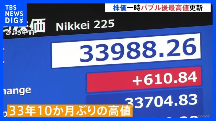 日経平均株価一時600円高　取引時間中のバブル後最高値を更新｜TBS NEWS DIG