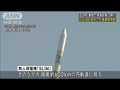 日本初の月面着陸へ　高度600km 「SLIM」が月の円軌道に(2024年1月15日)