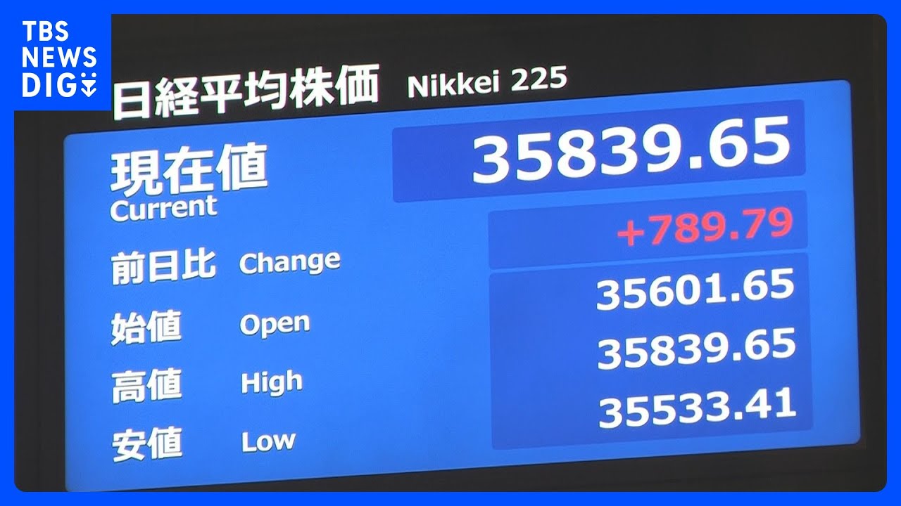 【速報】日経平均株価 一時700円以上値上がり 4日連続でバブル後最高値を更新|TBS NEWS DIG