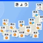 西～東日本は晴れて日差し暖か　北陸も日中は日差し届く　夜から再び雨に｜TBS NEWS DIG