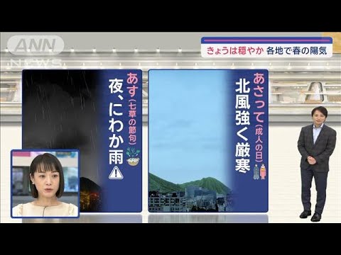 【関東の天気】成人の日は気温ダウン　防寒対策を【スーパーJチャンネル】(2024年1月6日)
