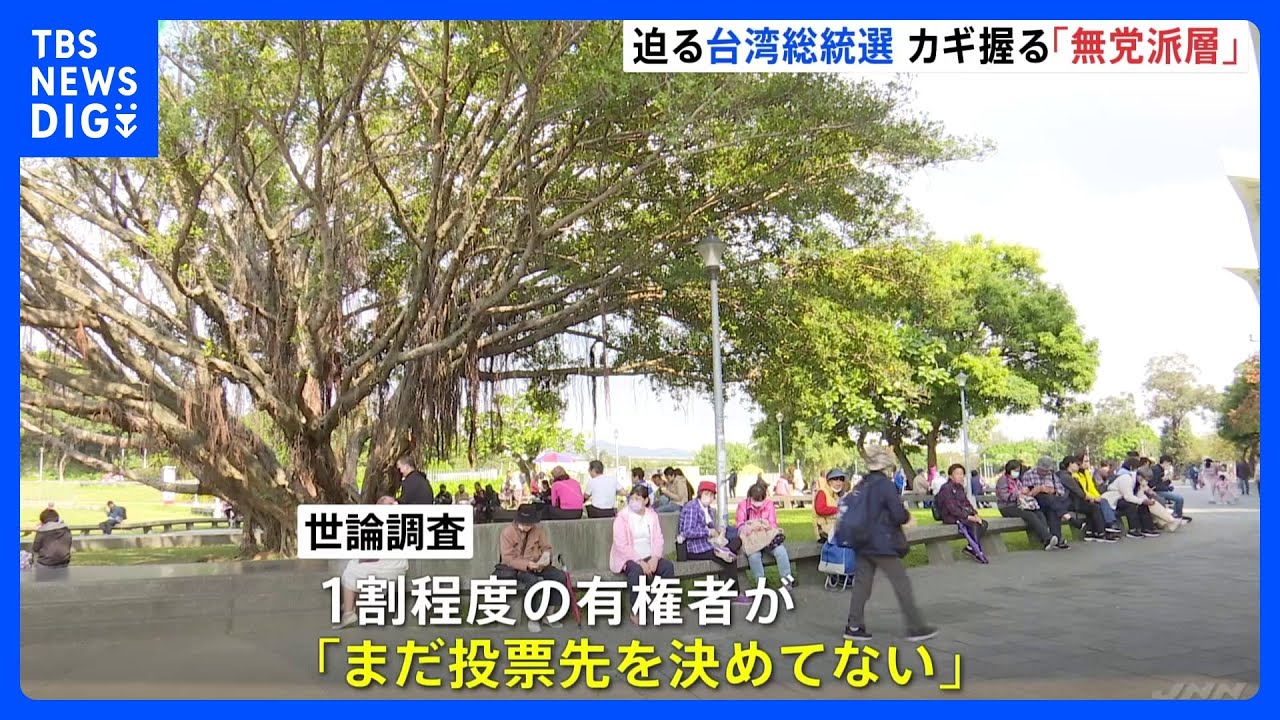 勝敗のカギ握るのは「無党派層」 世界が注目 “激戦”台湾総統選迫る|TBS NEWS DIG