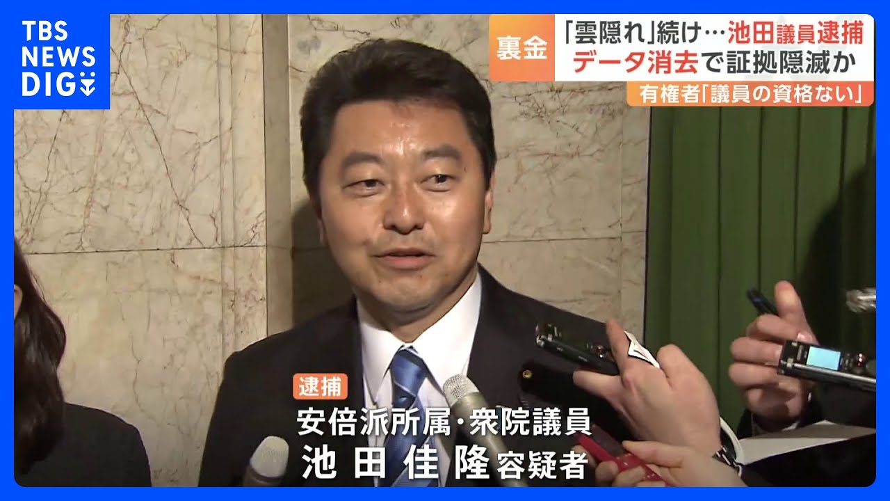 自民党派閥政治資金の問題で初の逮捕者　池田佳隆衆院議員　データ消去で証拠隠滅か　JNNの世論調査90％の人が「問題がある」｜TBS&nbsp;NEWS&nbsp;DIG
