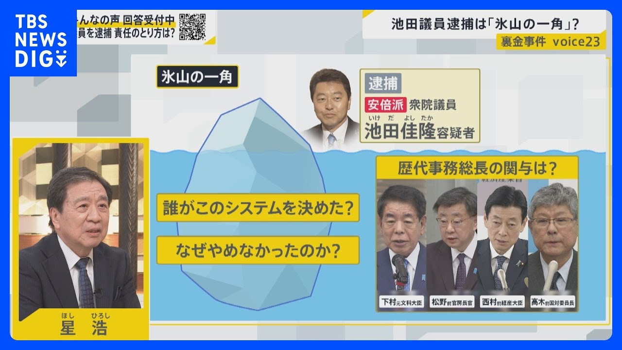 メールなど消去で証拠隠滅図ったか…“雲隠れ”安倍派・池田議員の逮捕は「氷山の一角」か キックバック誰が決めた?なぜ止めなかった?が検察の狙いか【news23】|TBS NEWS DIG