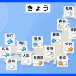 日本海側を中心に広く雨や雪　北陸は少しの雨でも土砂災害に警戒｜TBS NEWS DIG