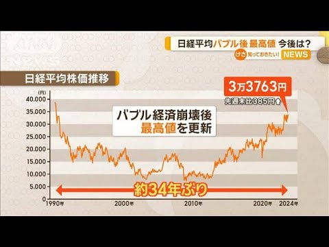 日経平均　バブル後の最高値も楽観できず？…専門家「2万8000円程度まで下落あるか」【知っておきたい！】【グッド！モーニング】(2024年1月10日)