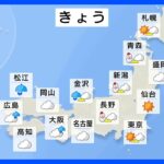 能登半島は夕方まで雷雨のおそれ　東京は夜遅くに雨か雪の予報だが量は少ない｜TBS NEWS DIG