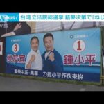 台湾総選挙　結果次第で“ねじれ”も　野党は連立も示唆(2024年1月10日)