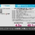 “災害弱者”を守るため…専門家「避難者全体でコミュニケーションを」(2024年1月10日)