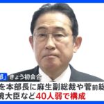 自民「政治刷新本部」きょう初会合　派閥のあり方等議論へ　政治資金パーティーめぐる裏金事件受け｜TBS NEWS DIG