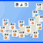 東日本と西日本は日中は広く晴れ　夜は日本海側で天気が崩れるところも　強い北風もおさまり、厳しい寒さは和らぐ見込み｜TBS NEWS DIG