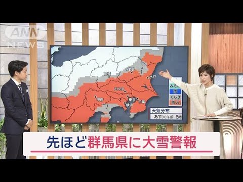 【関東の天気】北部は大雪　通勤時注意！　今季一の寒さに強い北風で体感も↓【スーパーJチャンネル】(2024年1月15日)