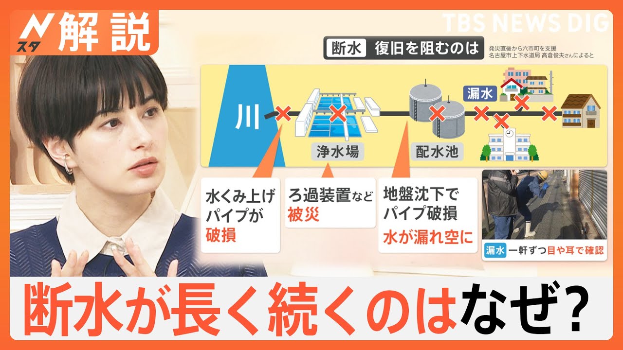 断水が長く続くのはなぜ？復旧を阻む地方の課題「水道管の“耐震化”が急務」能登半島地震【Ｎスタ解説】｜TBS&nbsp;NEWS&nbsp;DIG