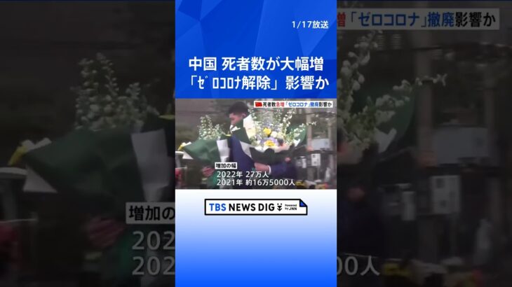 中国　去年の死者数が大幅増　「ゼロコロナ解除」影響か｜TBS NEWS DIG #shorts