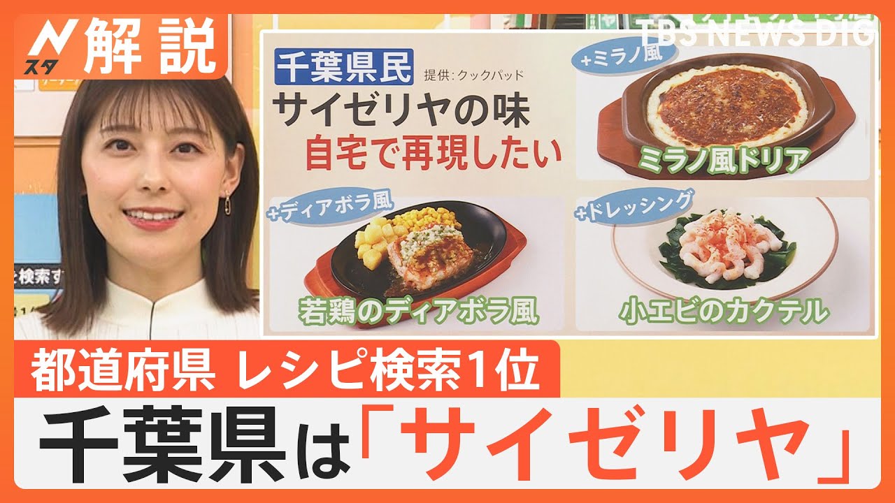 なぜ？&nbsp;千葉県民は「サイゼリヤ」…料理レシピ県別検索ワード、神奈川県は「チリコンカン」、東京はあの食材【Nスタ解説】｜TBS&nbsp;NEWS&nbsp;DIG