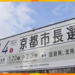 争点は慢性的な財政難　古都の新たなかじ取り役に5人が立候補を表明　京都市長選挙は21日告示