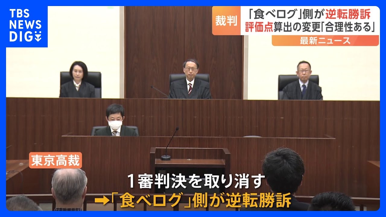 食べログ側逆転勝訴　評価点の算出方法めぐり焼肉チェーンが賠償求めた裁判で東京高裁｜TBS&nbsp;NEWS&nbsp;DIG