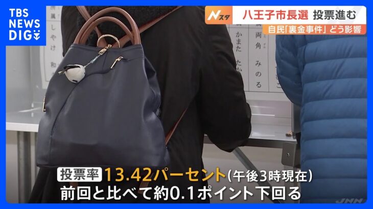 東京・八王子市長選挙　投票続く　自民裏金事件の影響は？｜TBS NEWS DIG