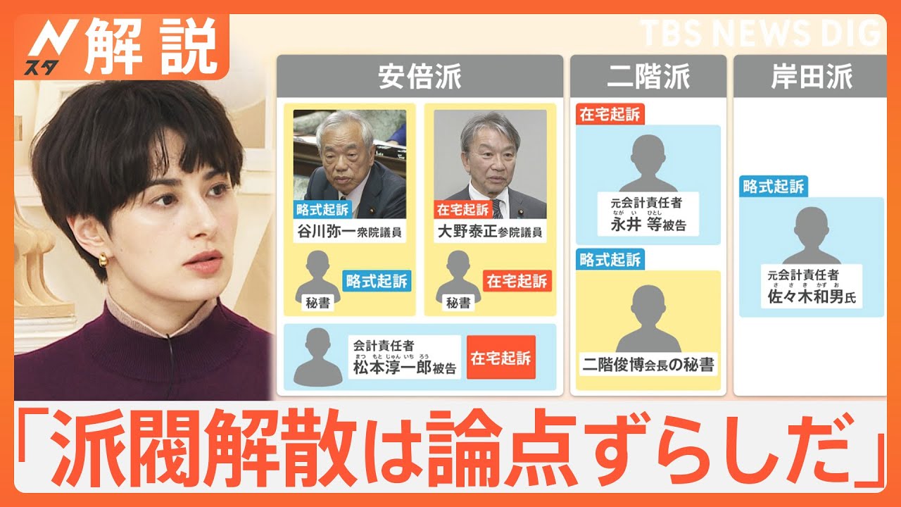 安倍派幹部ら派閥解散「安倍さんに申し訳ない」　刷新本部「中間とりまとめ論点」に“連座制”適用を明記へ【Nスタ解説】｜TBS&nbsp;NEWS&nbsp;DIG