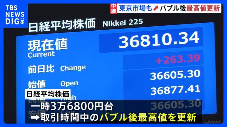 アメリカの株高受け東京市場もバブル後最高値更新　一時3万6800円台｜TBS NEWS DIG