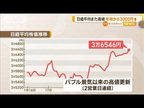 日経平均株価　バブル景気以来の高値更新　日銀政策への“楽観的”予想が後押しか【知っておきたい！】【グッド！モーニング】(2024年1月23日)