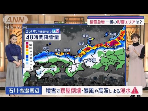【全国の天気】あす寒波ピーク　西日本ズラリ雪予報　通勤時は九州でも積雪注意【スーパーJチャンネル】(2024年1月23日)