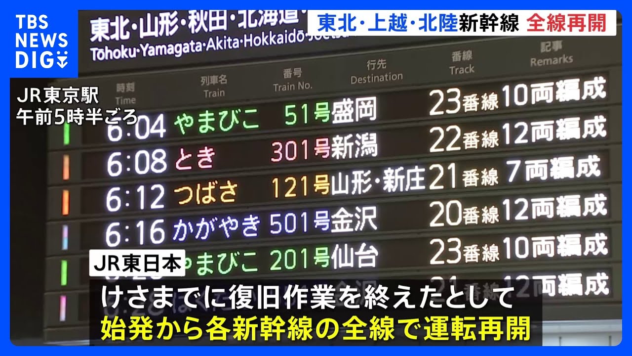 東北・上越・北陸新幹線&nbsp;きょう始発から全線で運転再開　夜通しで復旧作業を実施　JR東日本｜TBS&nbsp;NEWS&nbsp;DIG