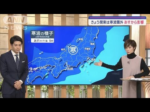 【関東の天気】ズバリ答えます「寒波いつまで？」【スーパーJチャンネル】(2024年1月24日)